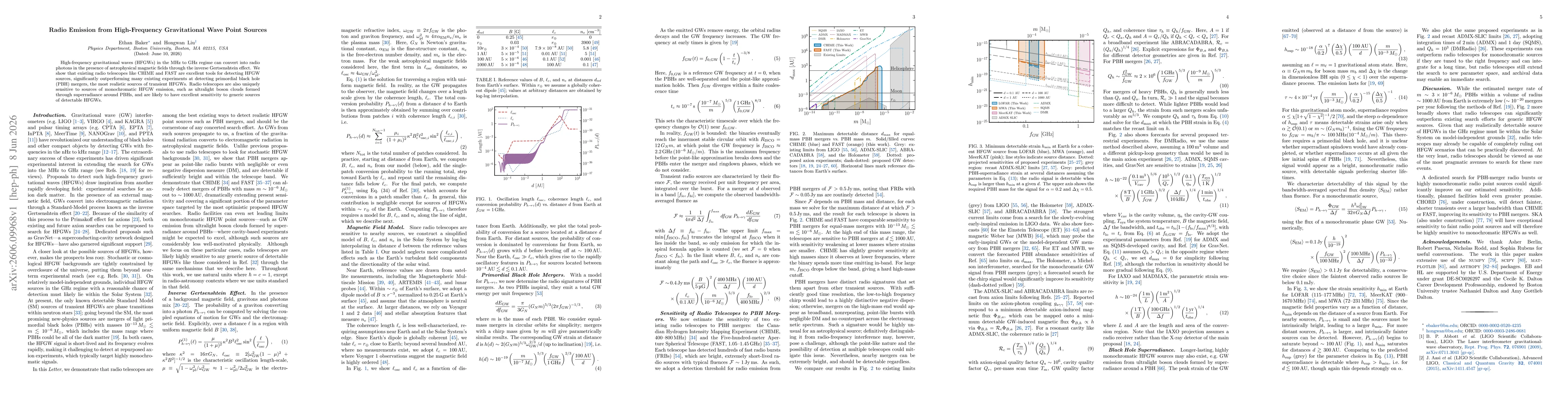 Thumbnail for Radio Emission from High-Frequency Gravitational Wave Point Sources
