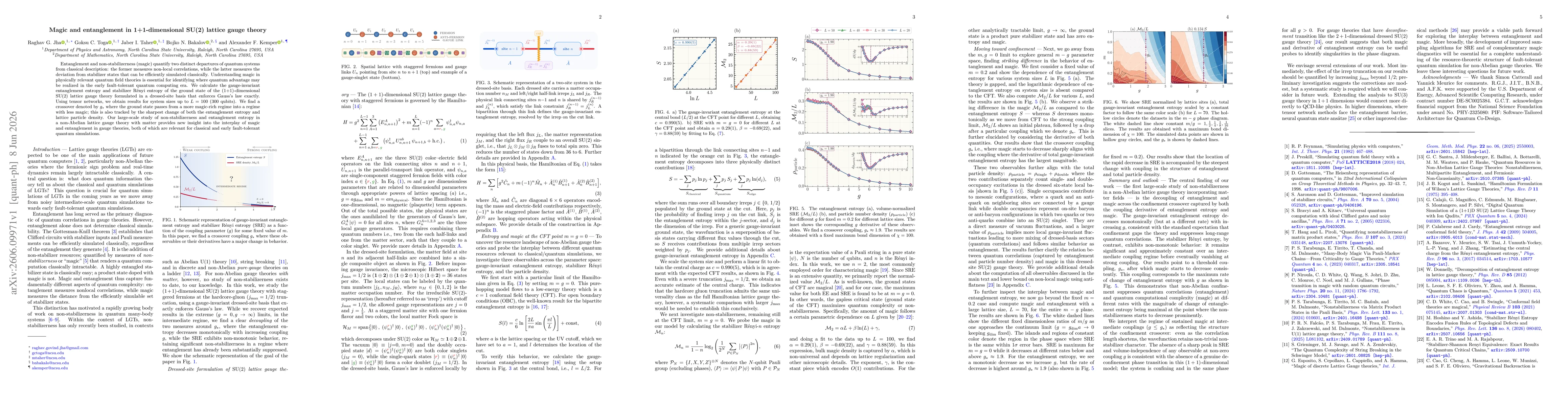 Thumbnail for Magic and entanglement in 1+1-dimensional SU(2) lattice gauge theory
