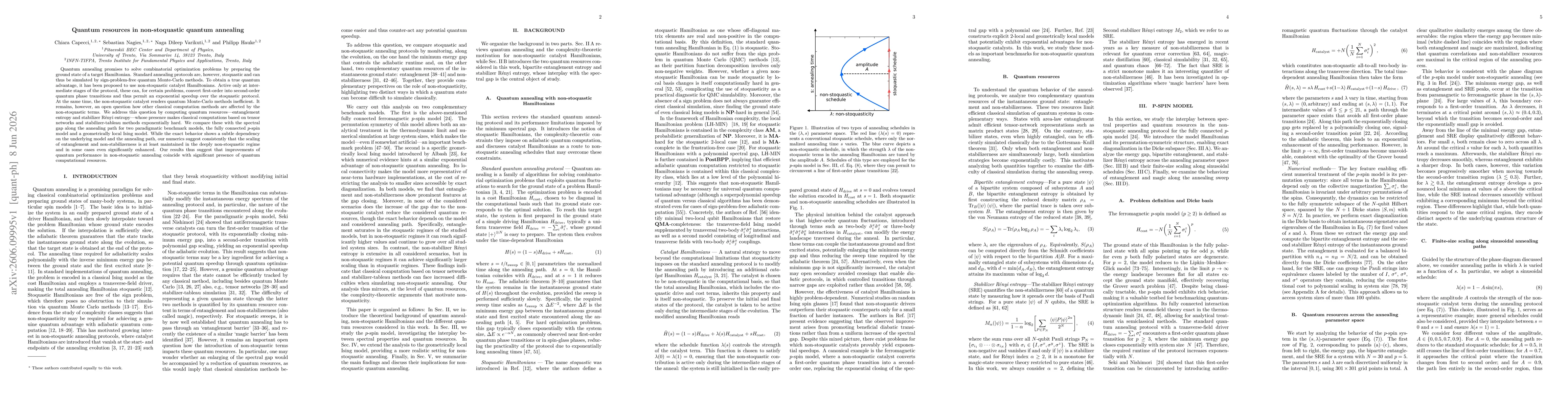 Thumbnail for Quantum resources in non-stoquastic quantum annealing