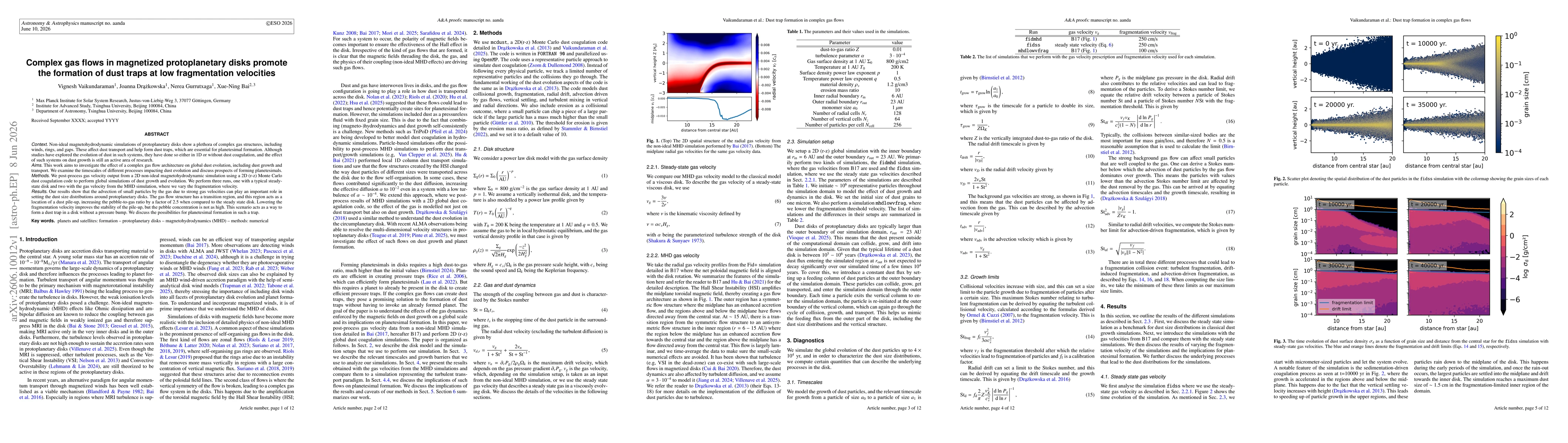 Thumbnail for Complex gas flows in magnetized protoplanetary disks promote the formation of dust traps at low fragmentation velocities