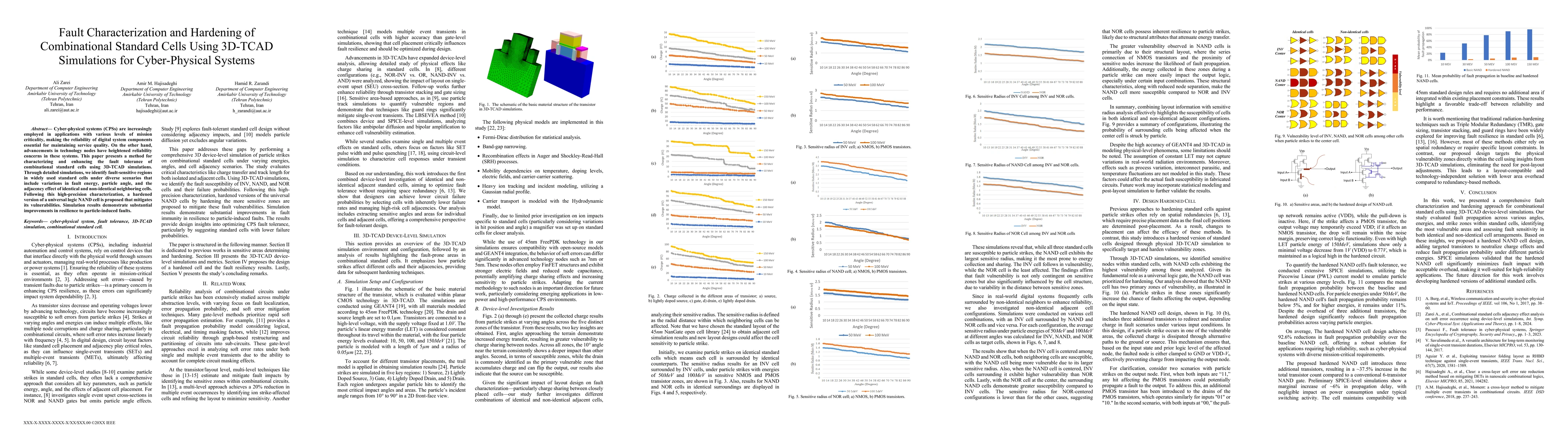 Thumbnail for Fault Characterization and Hardening of Combinational Standard Cells Using 3D-TCAD Simulations for Cyber-Physical Systems