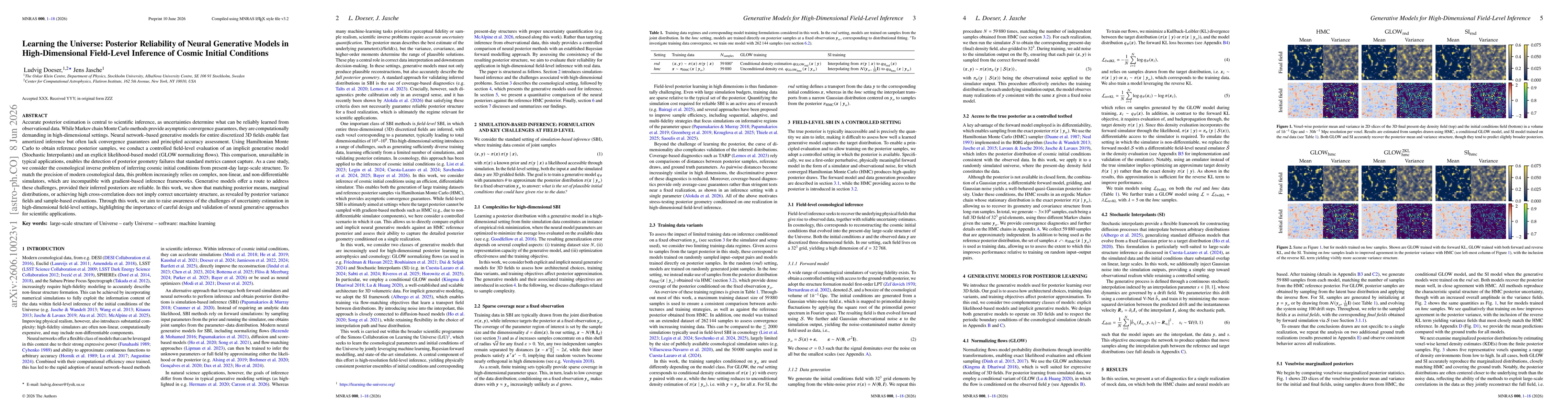 Thumbnail for Learning the Universe: Posterior Reliability of Neural Generative Models in High-Dimensional Field-Level Inference of Cosmic Initial Conditions