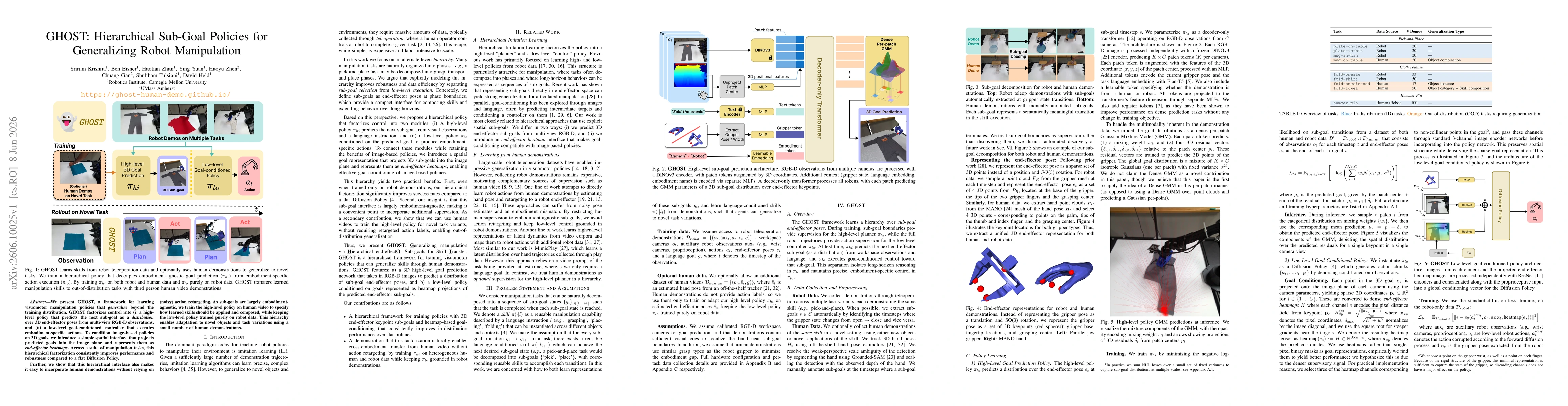 Thumbnail for GHOST: Hierarchical Sub-Goal Policies for Generalizing Robot Manipulation