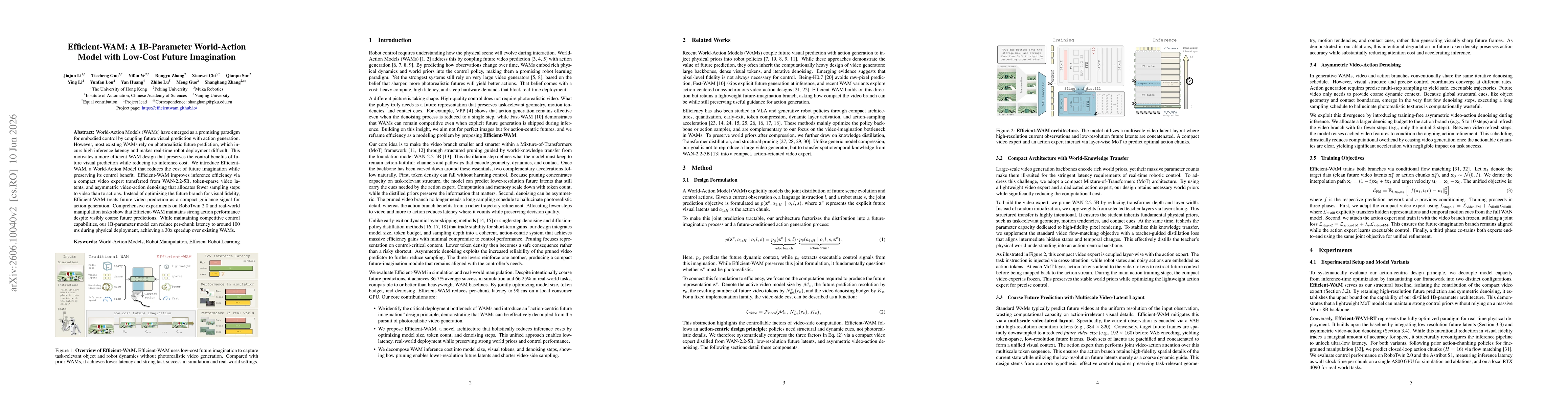 Thumbnail for Efficient-WAM: A 1B-Parameter World-Action Model with Low-Cost Future Imagination