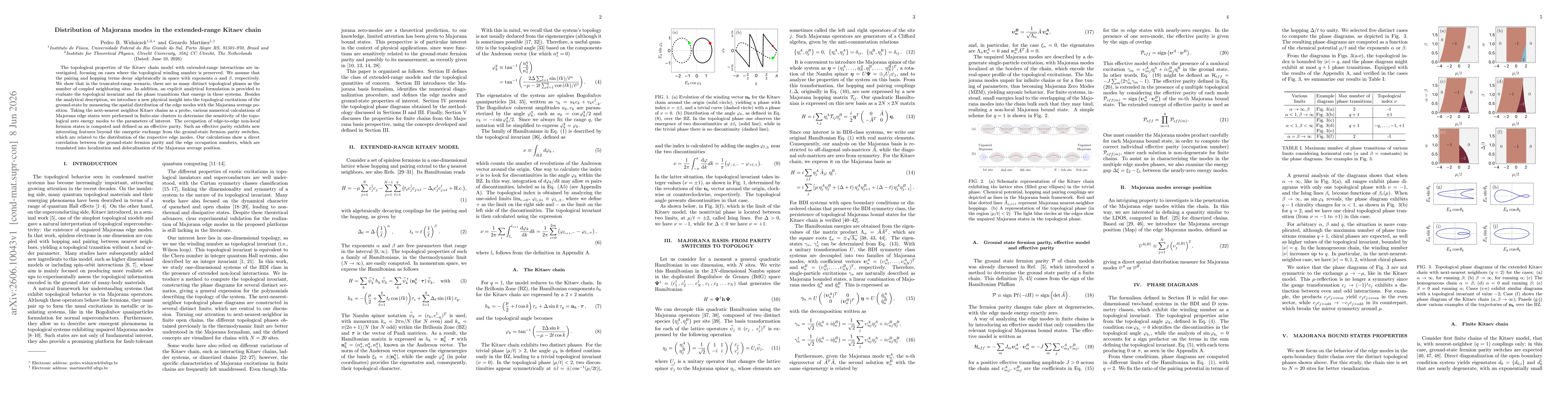 Thumbnail for Distribution of Majorana modes in the extended-range Kitaev chain