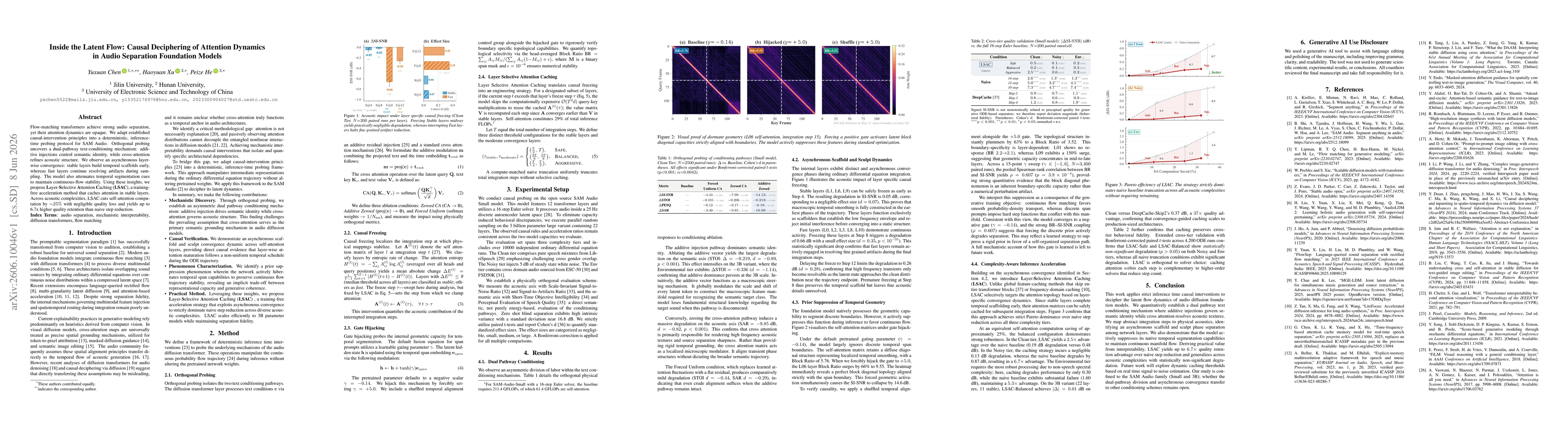 Thumbnail for Inside the Latent Flow: Causal Deciphering of Attention Dynamics in Audio Separation Foundation Models