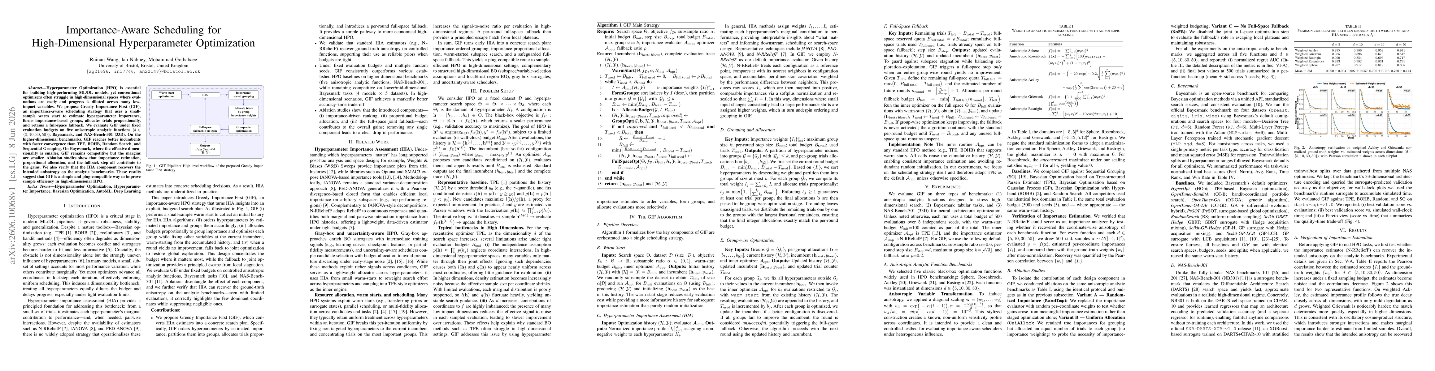 Thumbnail for Importance-Aware Scheduling for High-Dimensional Hyperparameter Optimization