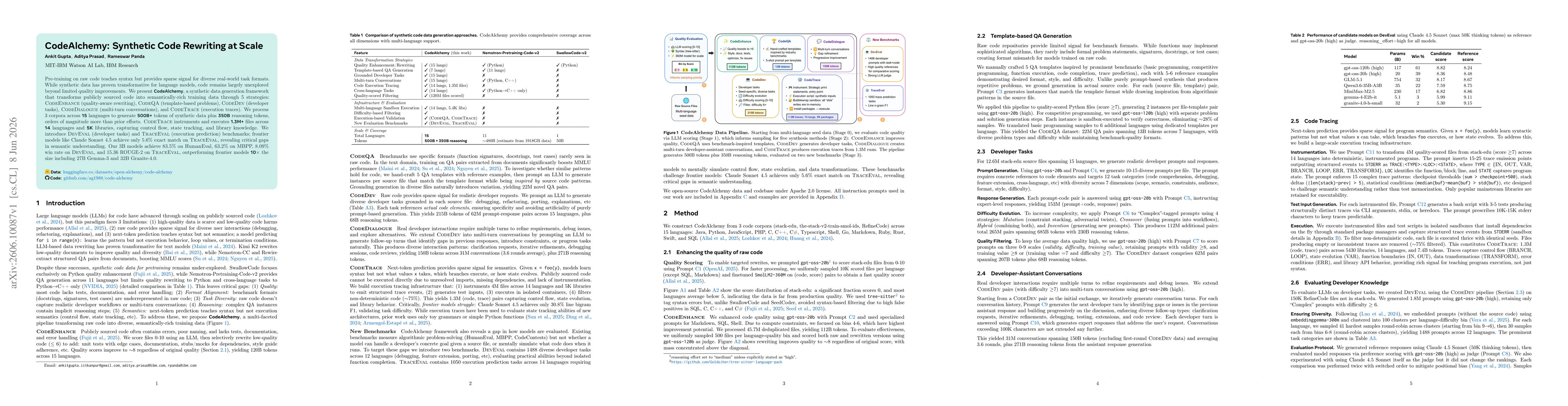 Thumbnail for CodeAlchemy: Synthetic Code Rewriting at Scale