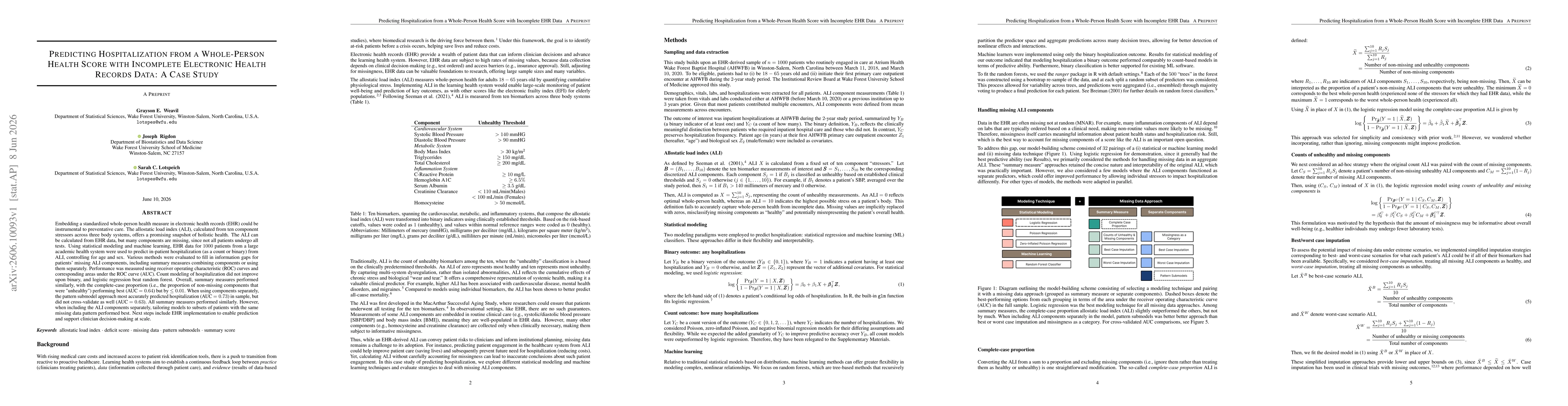 Thumbnail for Predicting Hospitalization from a Whole-Person Health Score with Incomplete Electronic Health Records Data: A Case Study