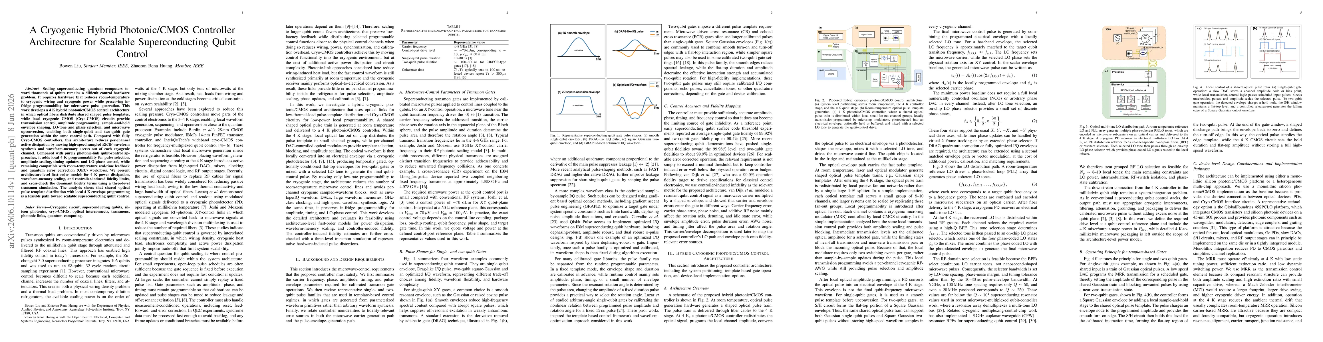 Thumbnail for A Cryogenic Hybrid Photonic/CMOS Controller Architecture for Scalable Superconducting Qubit Control