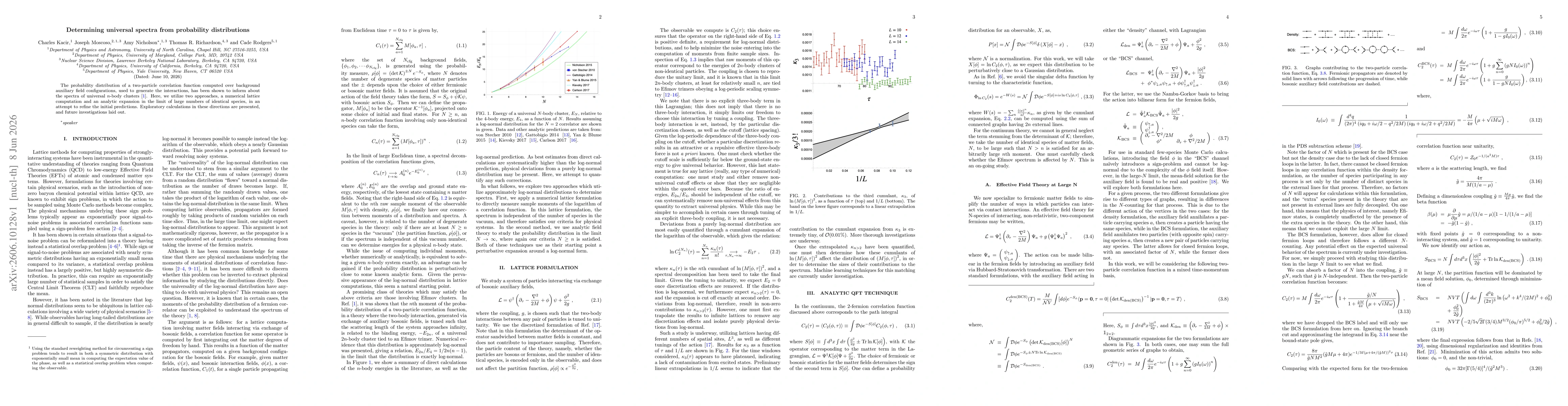 Thumbnail for Determining universal spectra from probability distributions