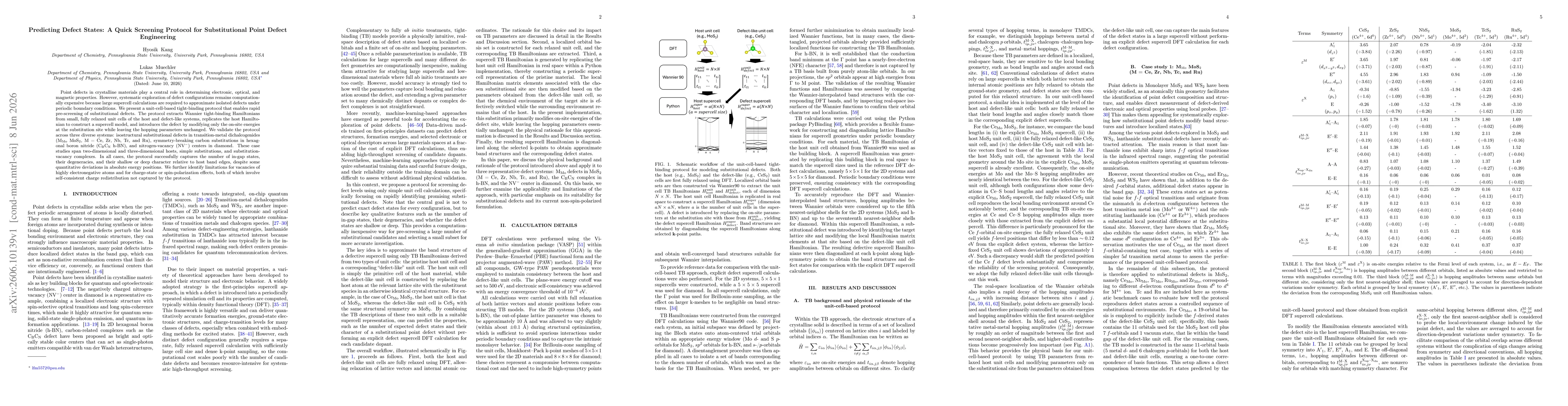 Thumbnail for Predicting Defect States: A Quick Screening Protocol for Substitutional Point Defect Engineering