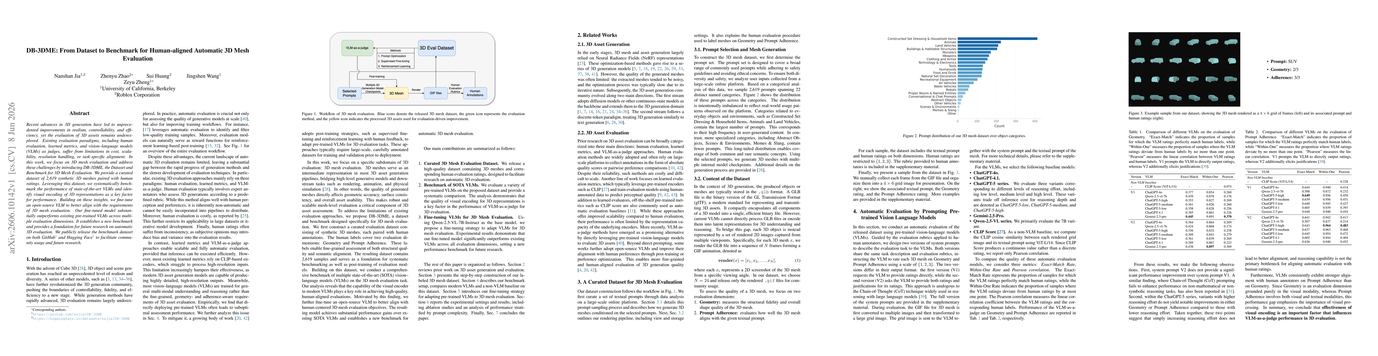 Thumbnail for DB-3DME: From Dataset to Benchmark for Human-aligned Automatic 3D Mesh Evaluation