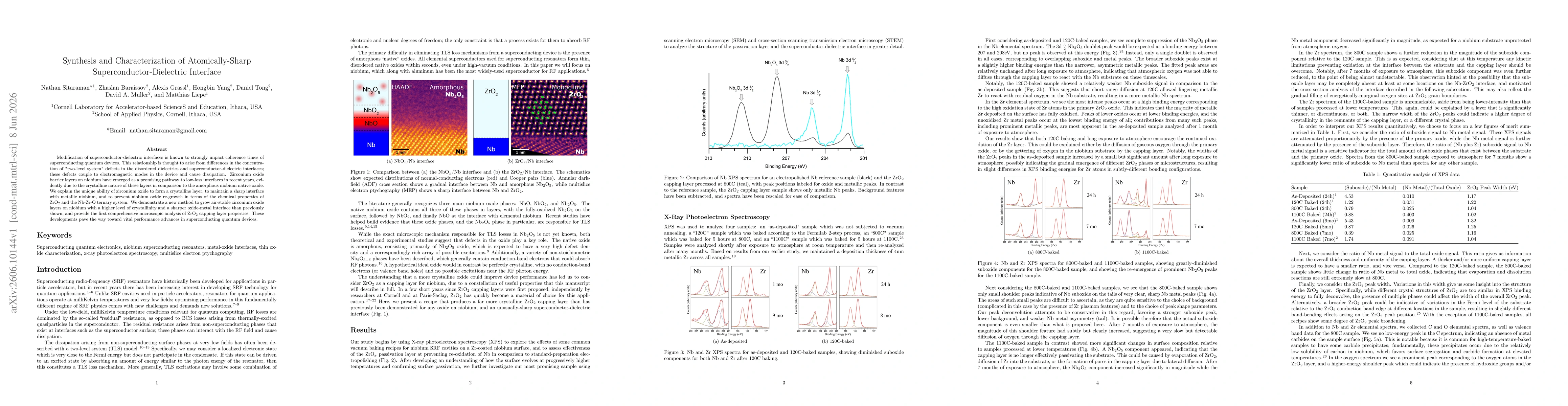 Thumbnail for Synthesis and Characterization of Atomically-Sharp Superconductor-Dielectric Interface