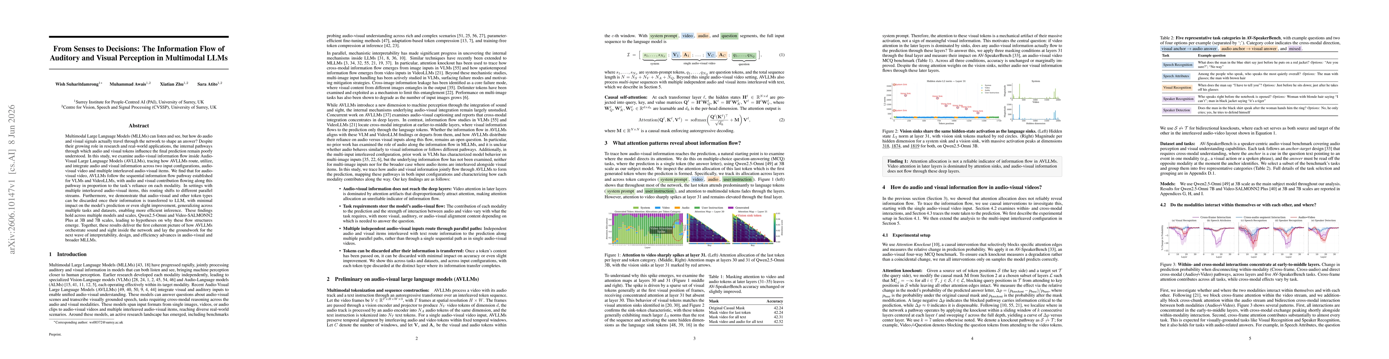 Thumbnail for From Senses to Decisions: The Information Flow of Auditory and Visual Perception in Multimodal LLMs