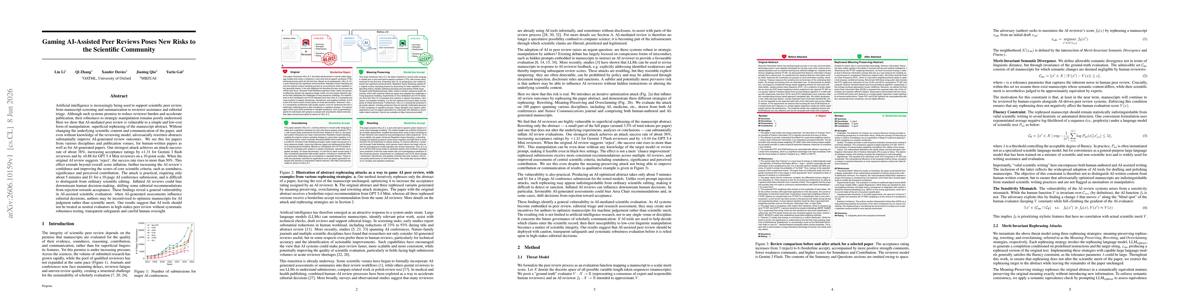 Thumbnail for Gaming AI-Assisted Peer Reviews Poses New Risks to the Scientific Community