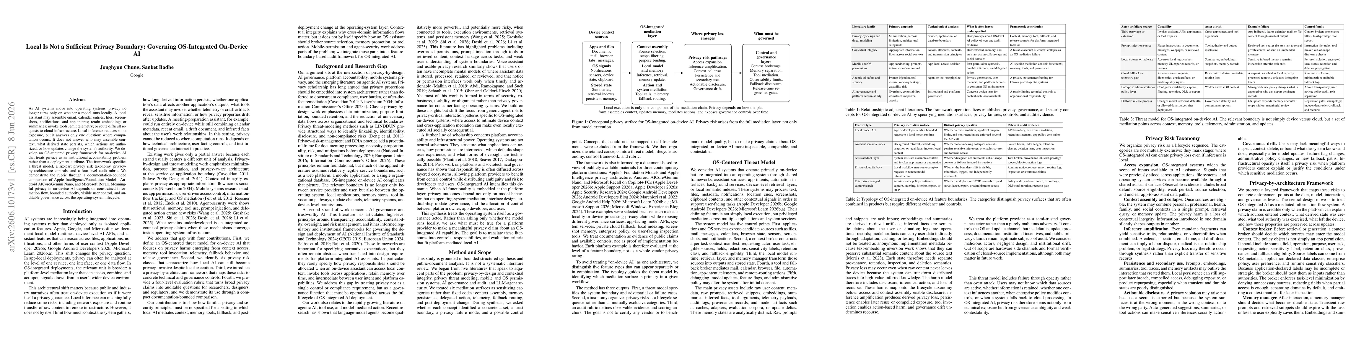 Thumbnail for Local Is Not a Sufficient Privacy Boundary: Governing OS-Integrated On-Device AI