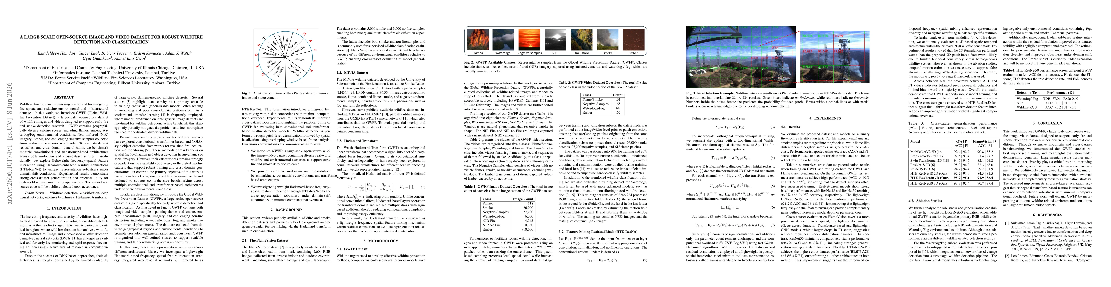 Thumbnail for A Large Scale Open-Source Image and Video Dataset for Robust Wildfire Detection and Classification