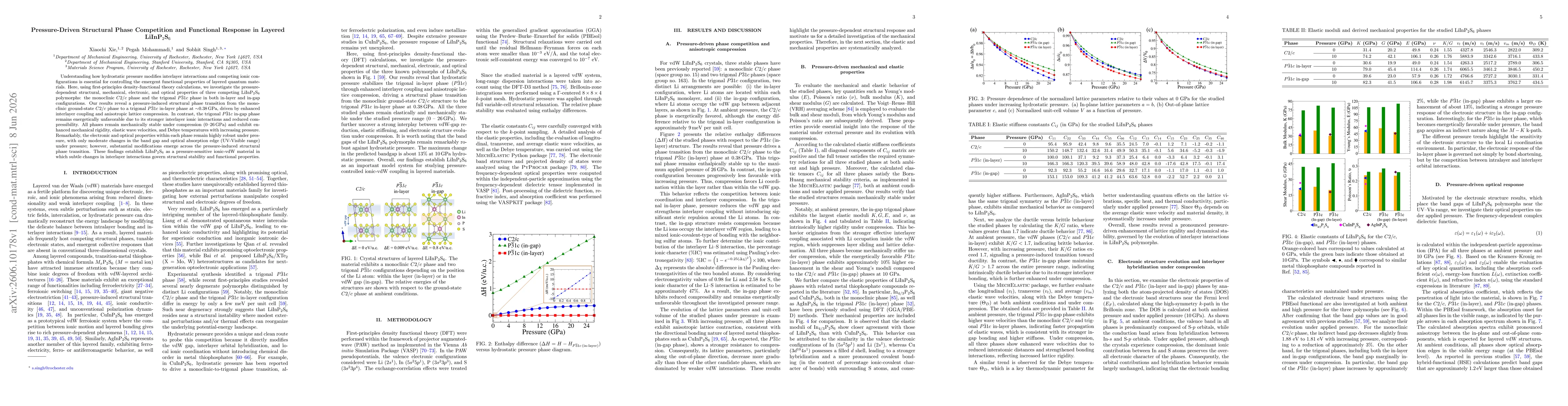 Thumbnail for Pressure-Driven Structural Phase Competition and Functional Response in Layered LiInP2S6
