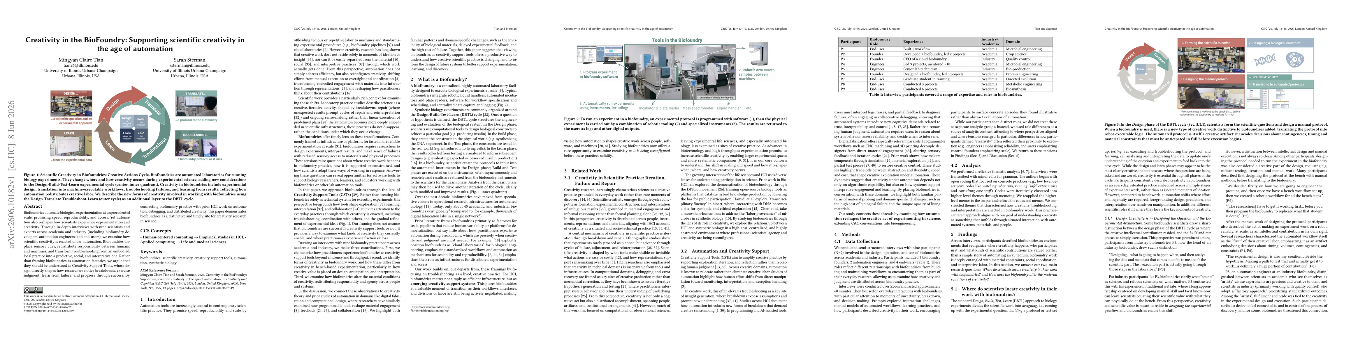 Thumbnail for Creativity in the BioFoundry: Supporting scientific creativity in the age of automation