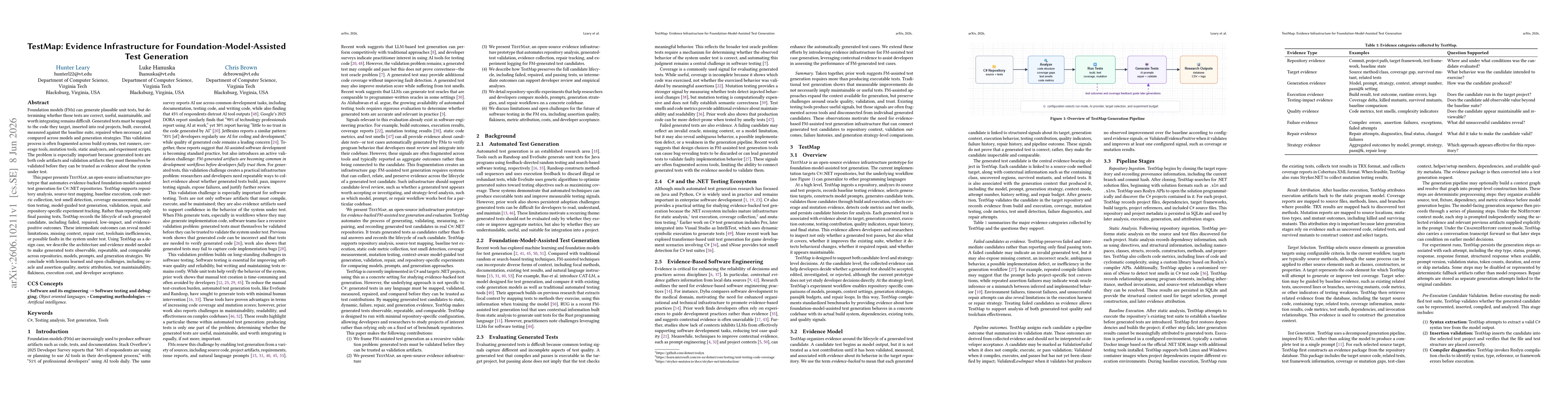 Thumbnail for TestMap: Evidence Infrastructure for Foundation-Model-Assisted Test Generation