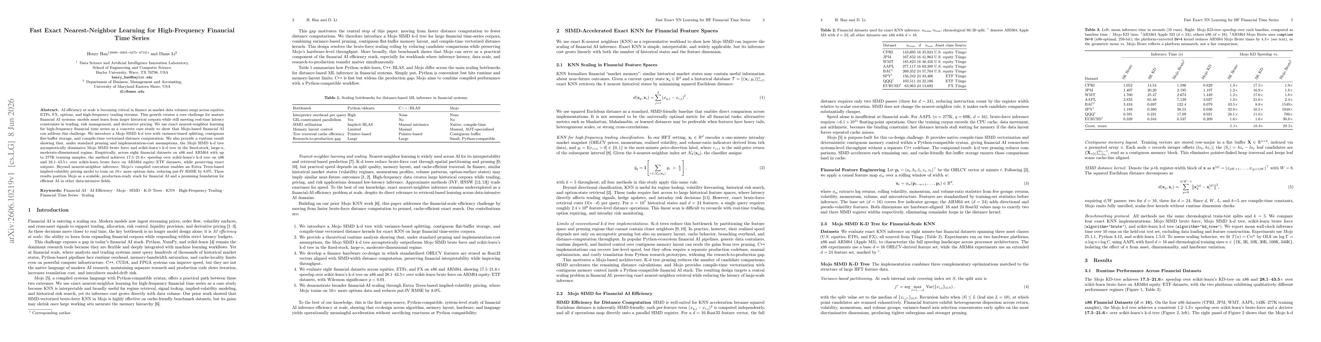 Thumbnail for Fast Exact Nearest-Neighbor Learning for High-Frequency Financial Time Series