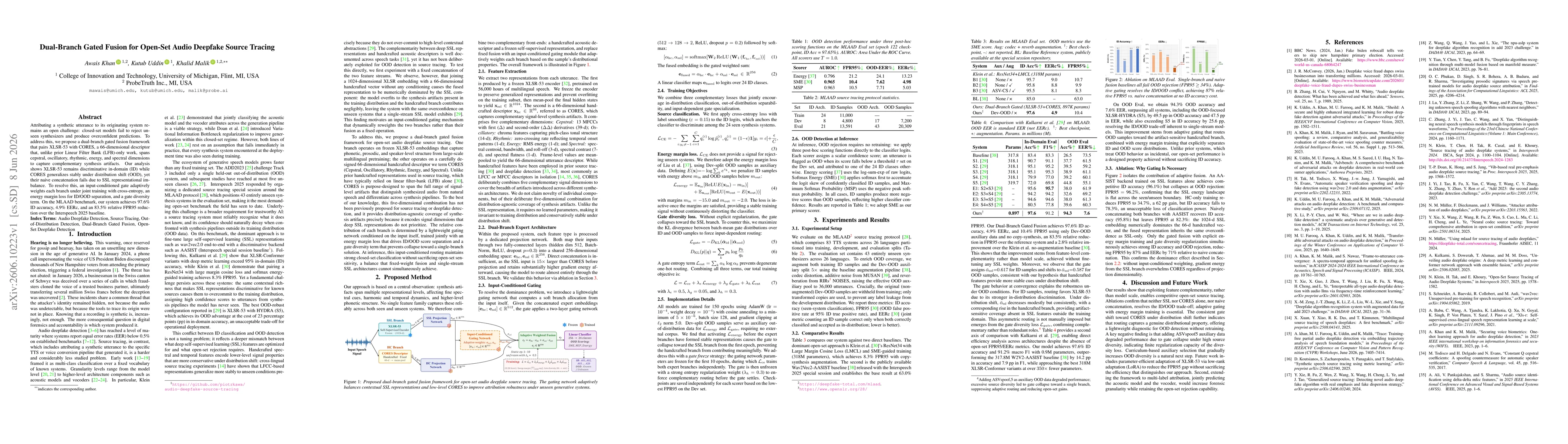 Thumbnail for Dual-Branch Gated Fusion for Open-Set Audio Deepfake Source Tracing