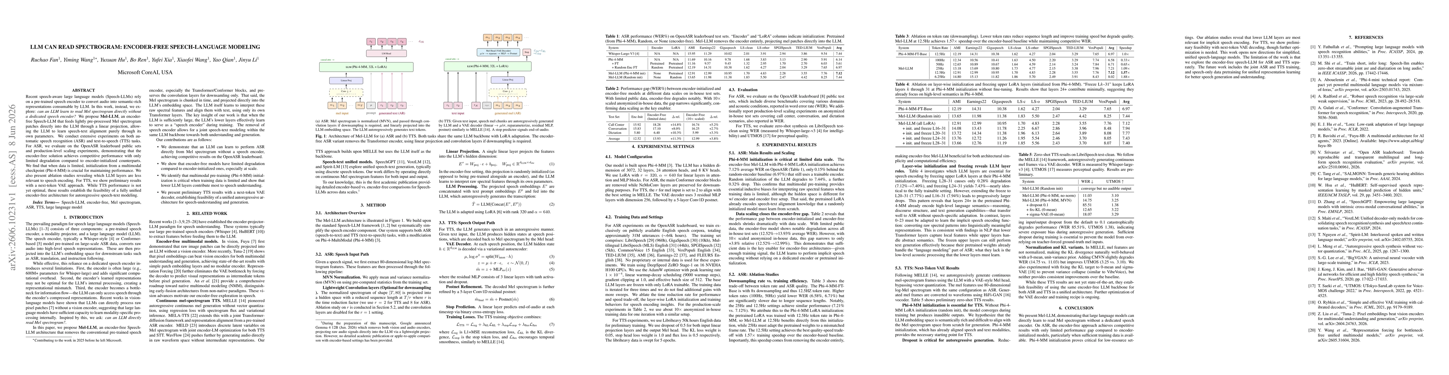 Thumbnail for LLM can Read Spectrogram: Encoder-free Speech-Language Modeling