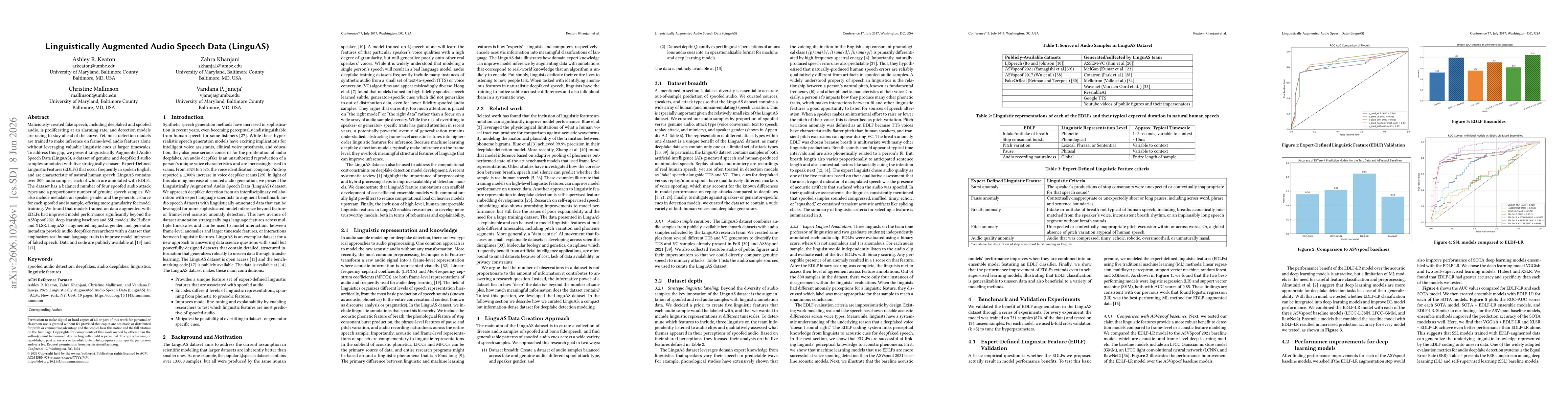 Thumbnail for Linguistically Augmented Audio Speech Data (LinguAS)
