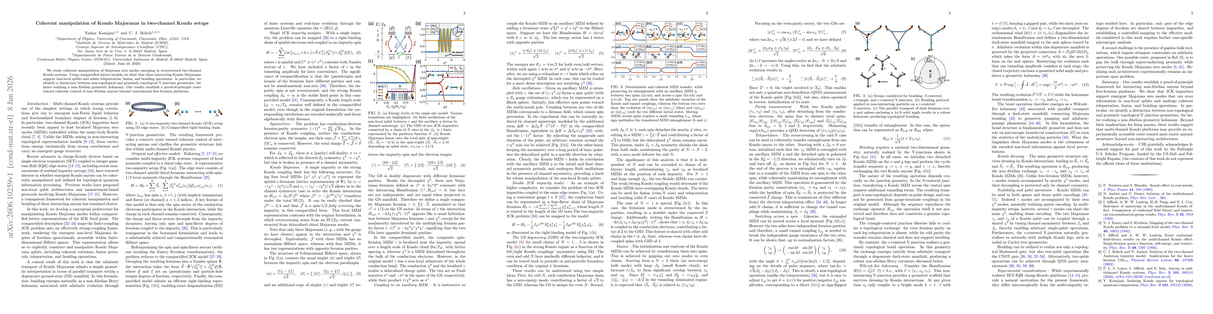 Thumbnail for Coherent manipulation of Kondo Majoranas in two-channel Kondo setups