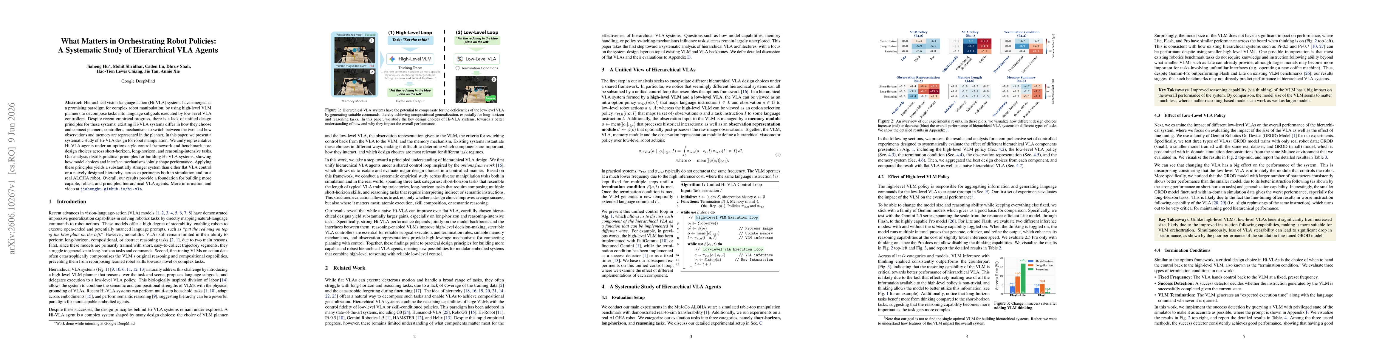 Thumbnail for What Matters in Orchestrating Robot Policies: A Systematic Study of Hierarchical VLA Agents