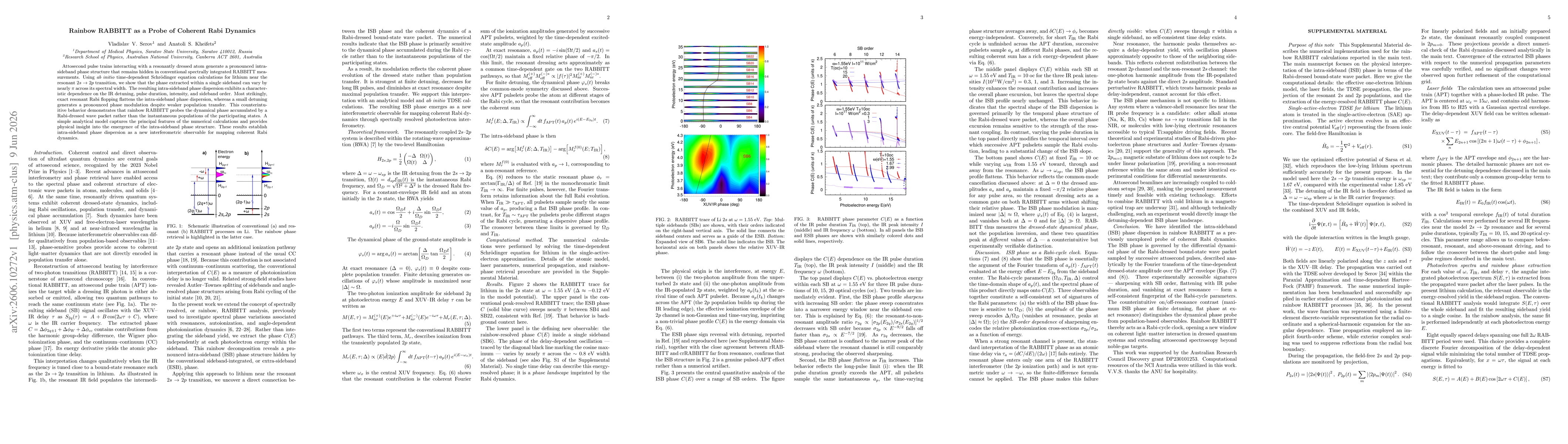 Thumbnail for Rainbow RABBITT as a Probe of Coherent Rabi Dynamics