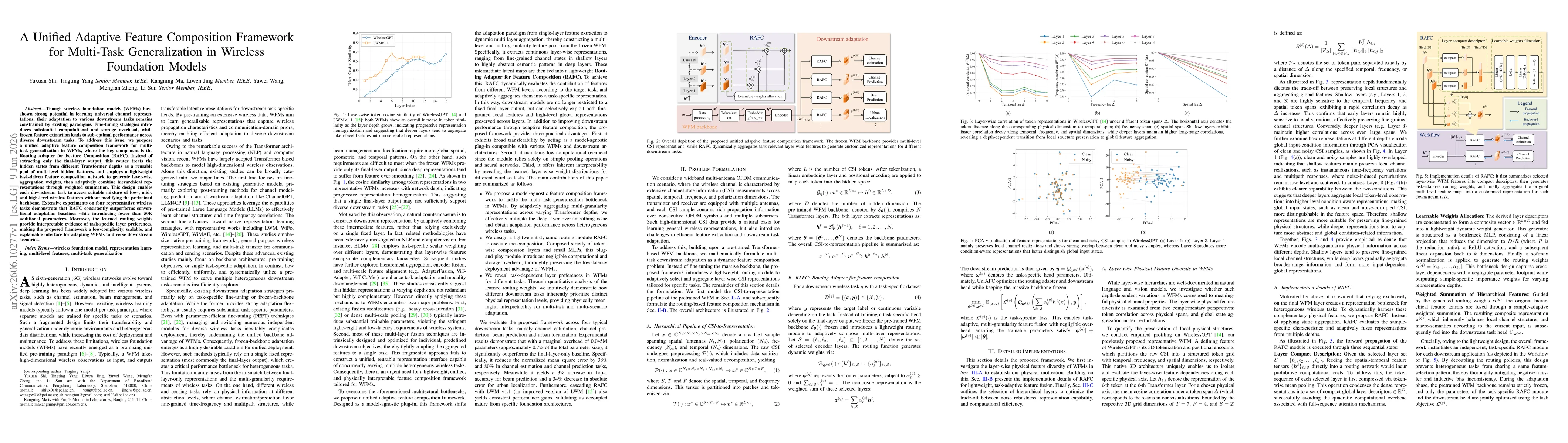 Thumbnail for A Unified Adaptive Feature Composition Framework for Multi-Task Generalization in Wireless Foundation Models