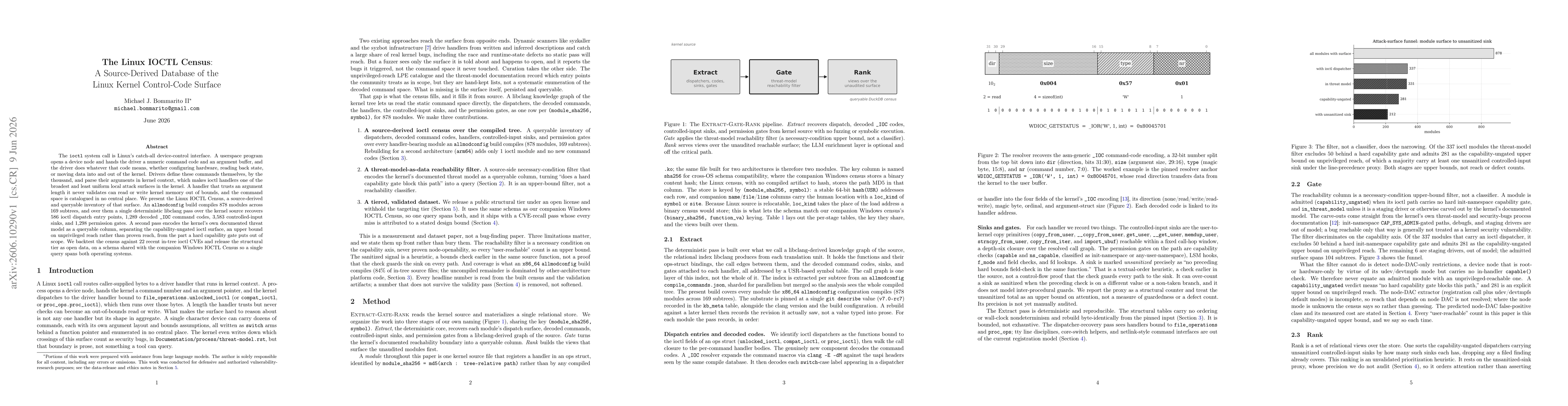 Thumbnail for The Linux IOCTL Census: A Source-Derived Database of the Linux Kernel Control-Code Surface