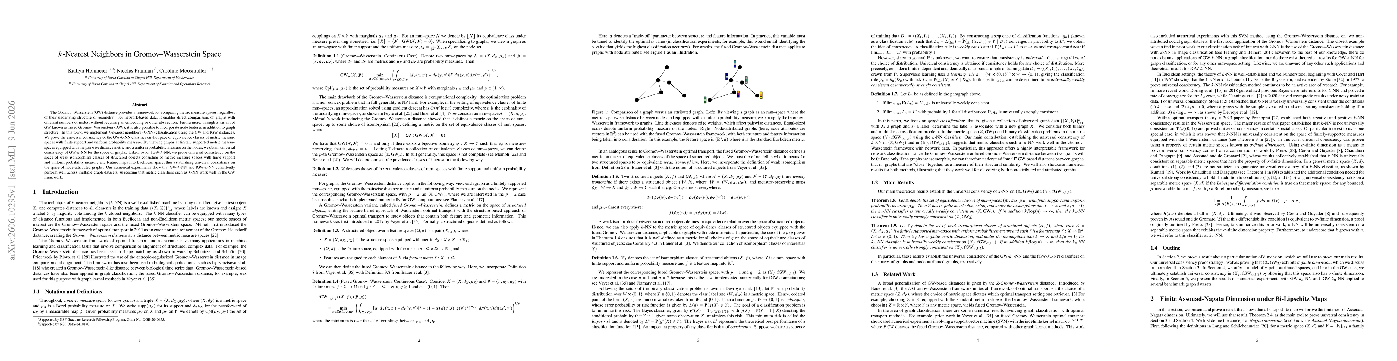 Thumbnail for $k$-Nearest Neighbors in Gromov--Wasserstein Space