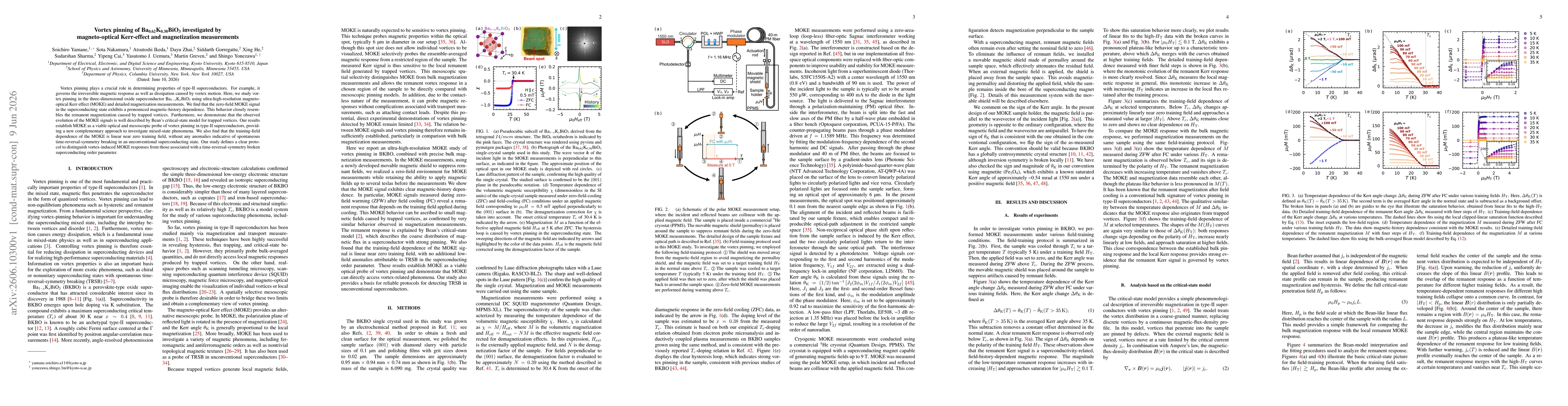 Thumbnail for Vortex pinning of Ba$_{0.62}$K$_{0.38}$BiO$_3$ investigated by magneto-optical Kerr-effect and magnetization measurements