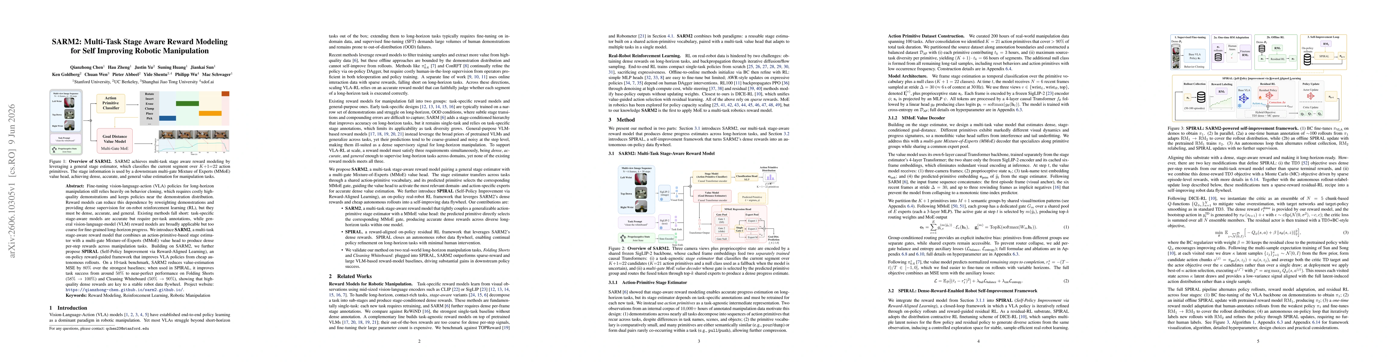 Thumbnail for SARM2: Multi-Task Stage Aware Reward Modeling for Self Improving Robotic Manipulation