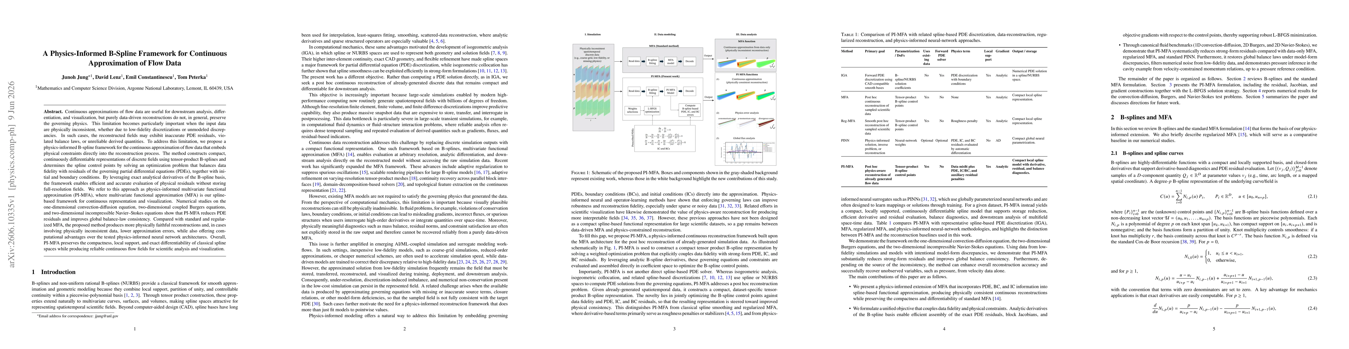 Thumbnail for A Physics-Informed B-Spline Framework for Continuous Approximation of Flow Data