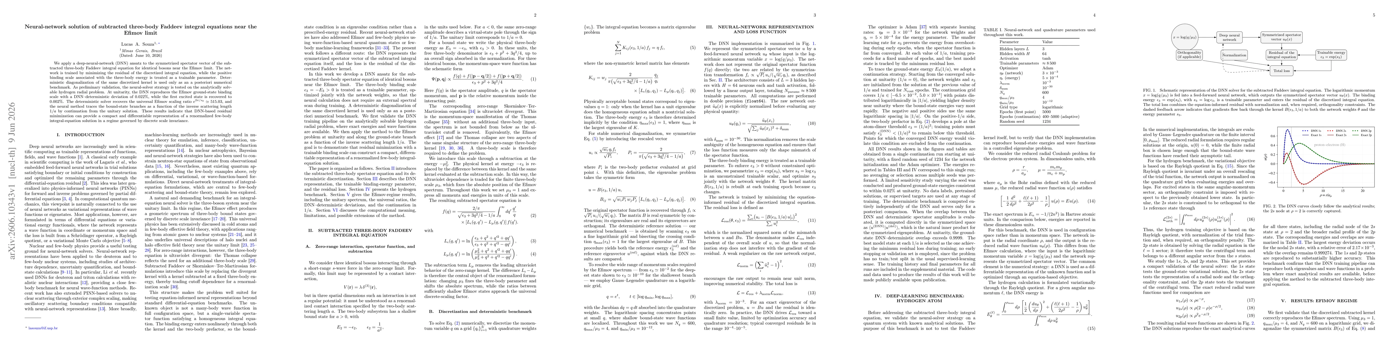 Thumbnail for Neural-network solution of subtracted three-body Faddeev integral equations near the Efimov limit