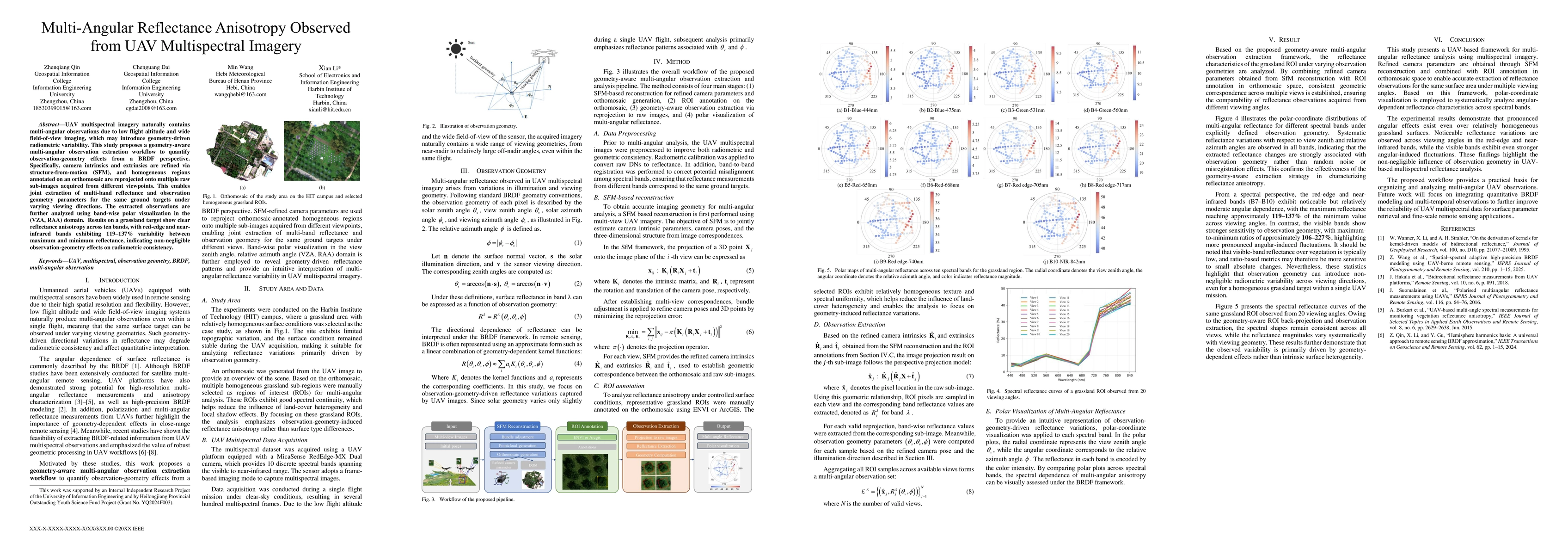 Thumbnail for Multi-Angular Reflectance Anisotropy Observed from UAV Multispectral Imagery