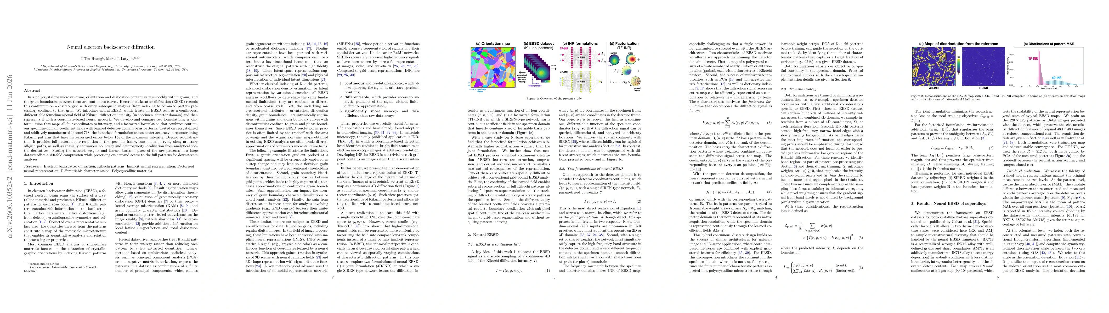 Thumbnail for Neural electron backscatter diffraction