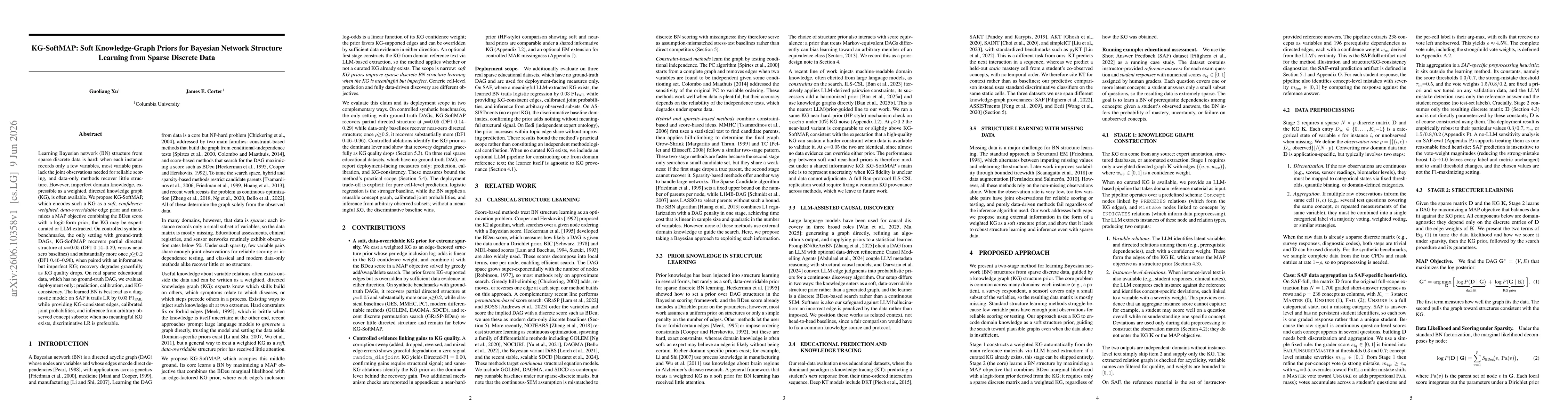 Thumbnail for KG-SoftMAP: Soft Knowledge-Graph Priors for Bayesian Network Structure Learning from Sparse Discrete Data