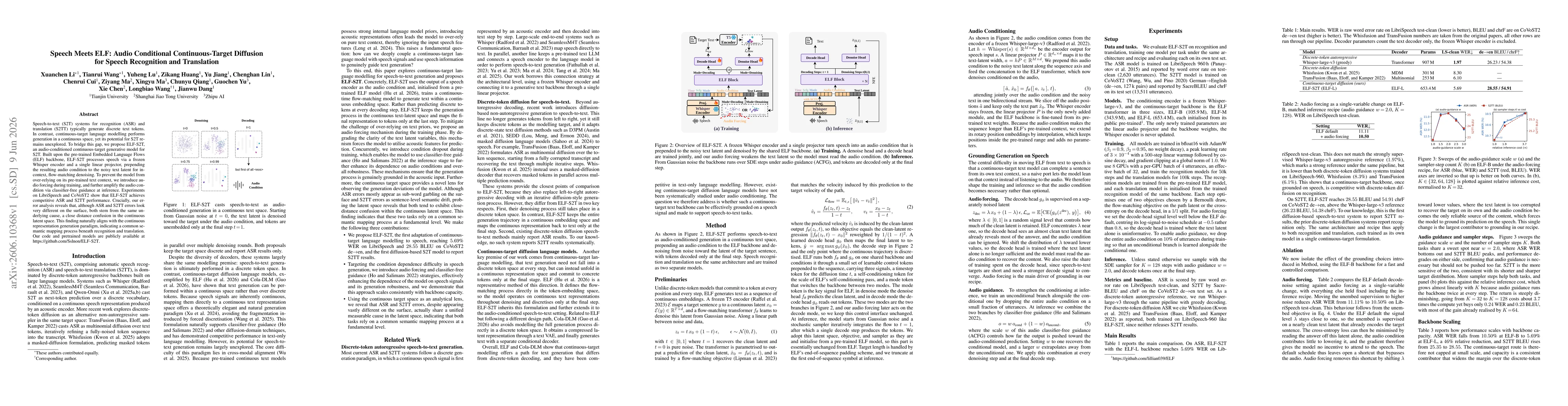 Thumbnail for Speech Meets ELF: Audio Conditional Continuous-Target Diffusion for Speech Recognition and Translation