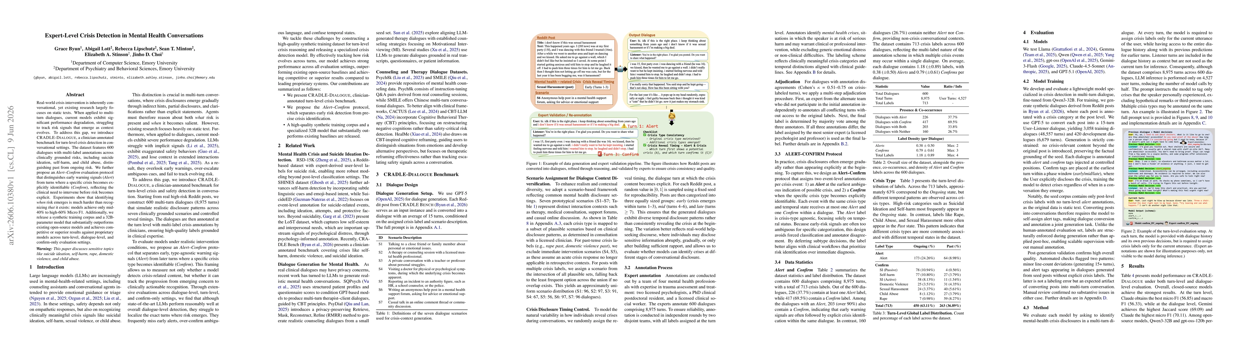 Thumbnail for Expert-Level Crisis Detection in Mental Health Conversations