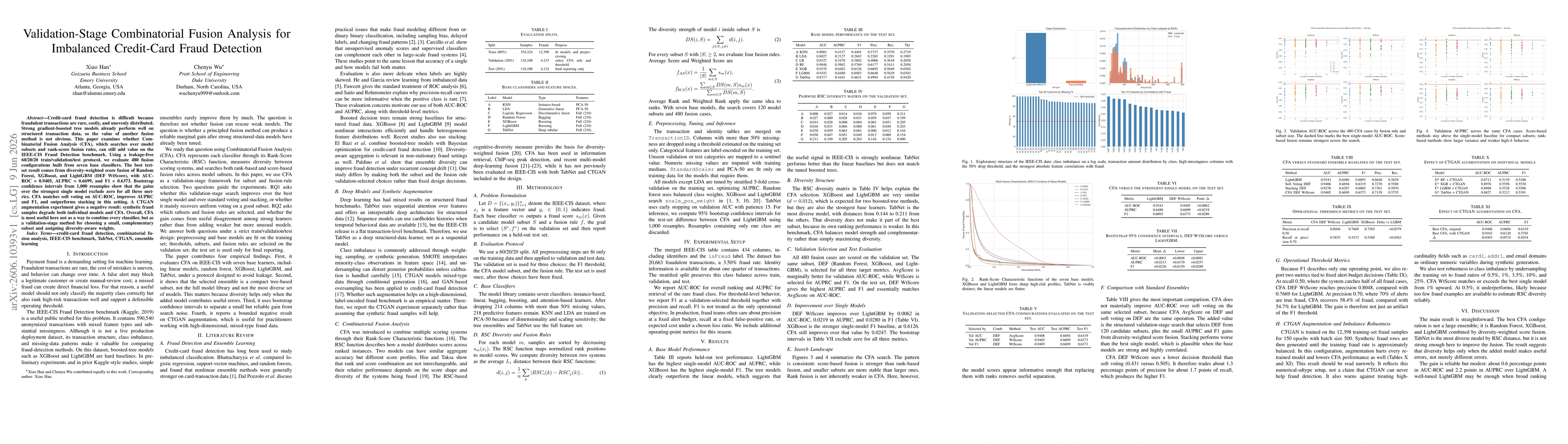 Thumbnail for Validation-Stage Combinatorial Fusion Analysis for Imbalanced Credit-Card Fraud Detection