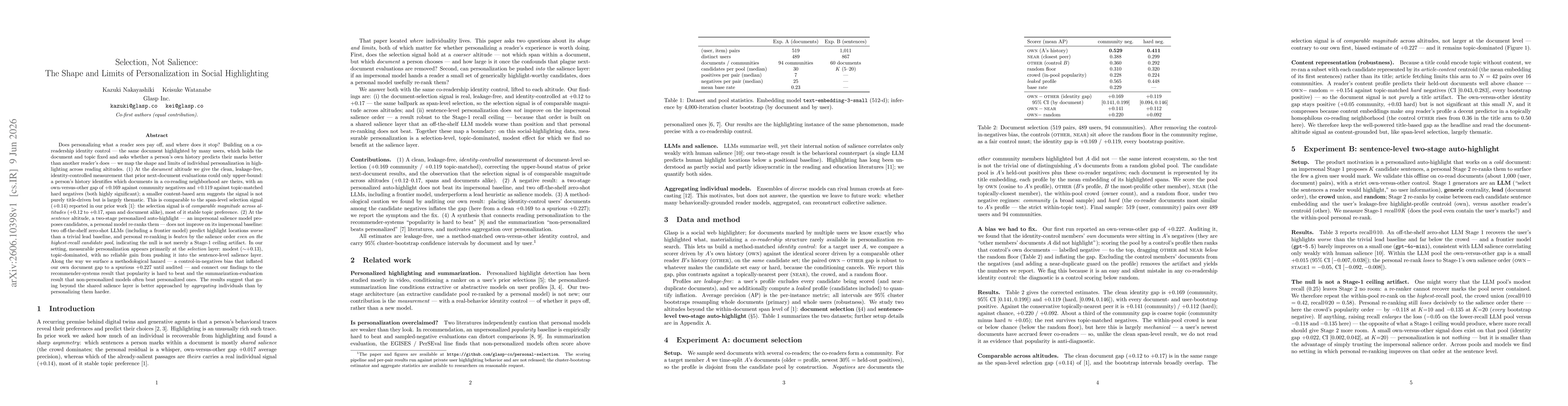 Thumbnail for Selection, Not Salience: The Shape and Limits of Personalization in Social Highlighting