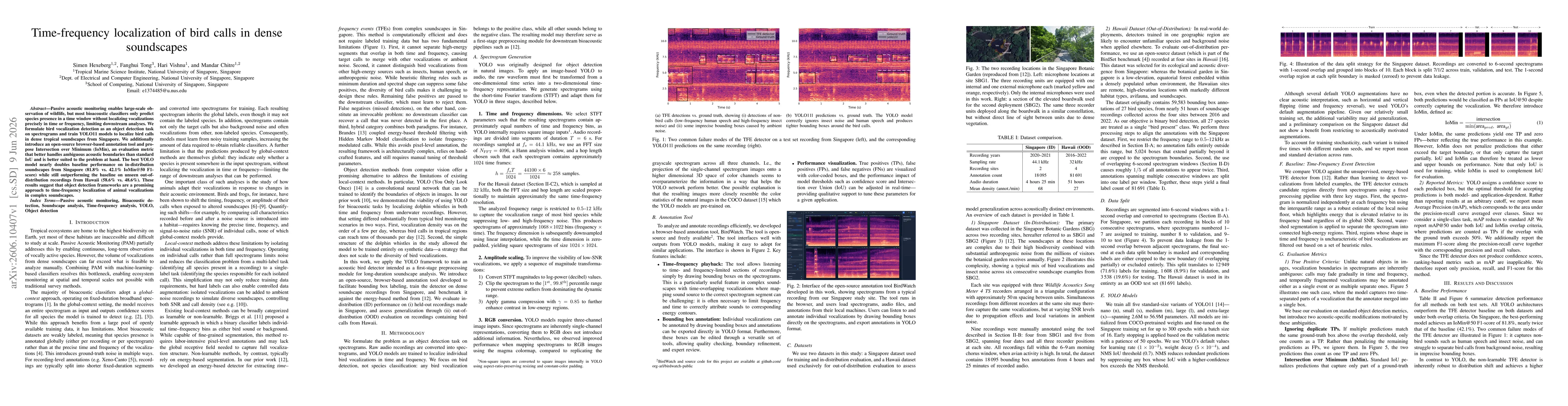 Thumbnail for Time-frequency localization of bird calls in dense soundscapes