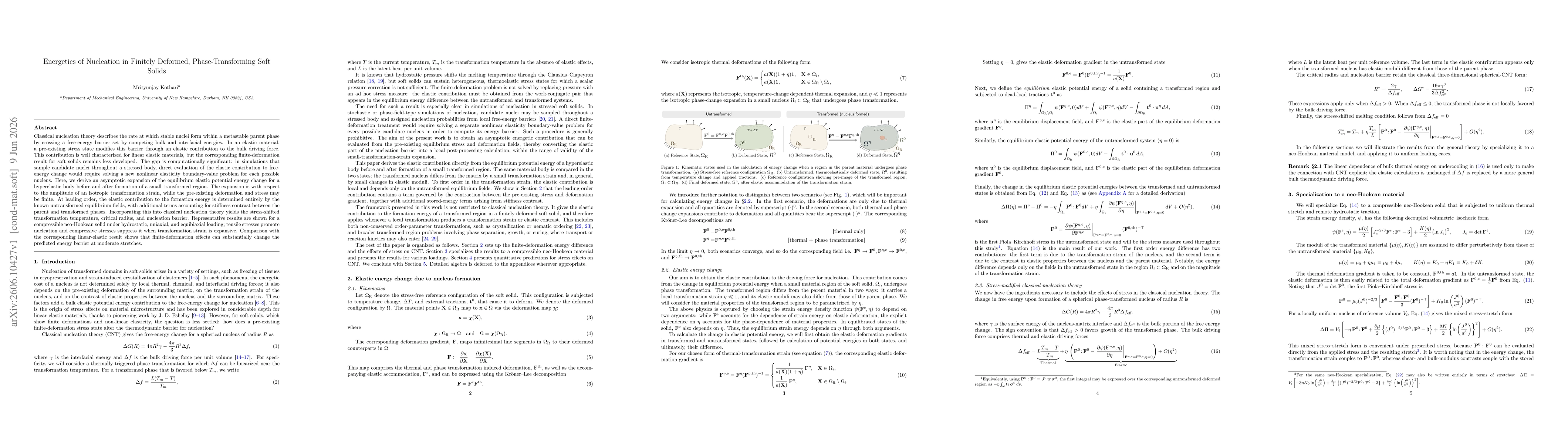 Thumbnail for Energetics of Nucleation in Finitely Deformed, Phase-Transforming Soft Solids