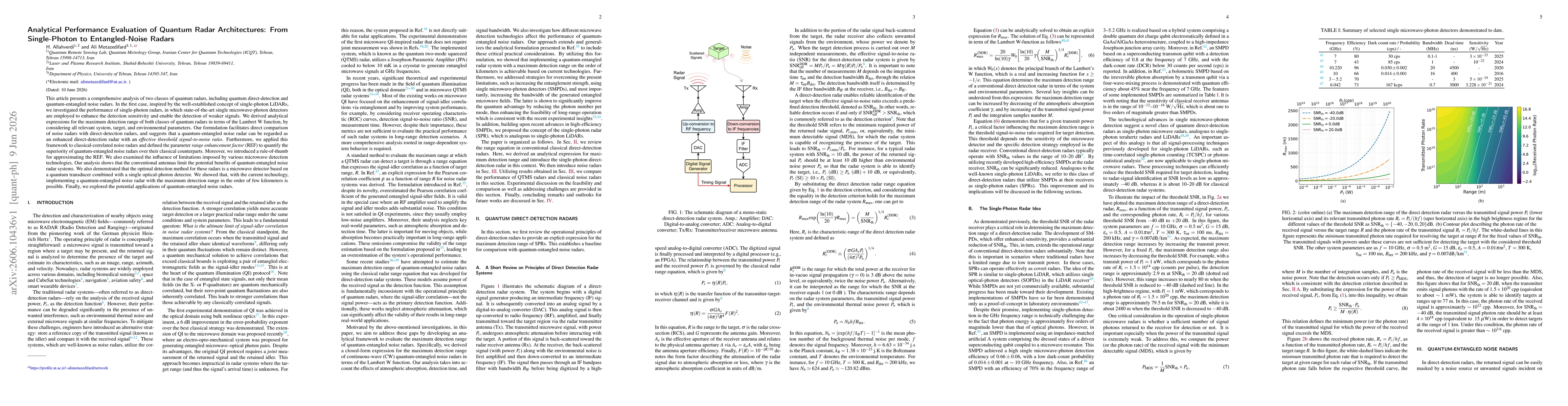 Thumbnail for Analytical performance evaluation of quantum radar architectures: From single-photon to entangled-noise radars