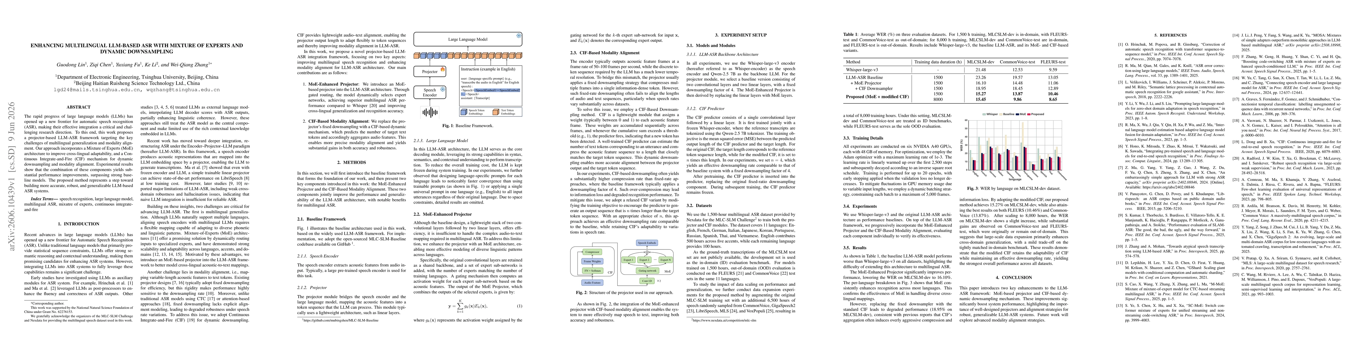 Thumbnail for Enhancing Multilingual LLM-based ASR with Mixture of Experts and Dynamic Downsampling